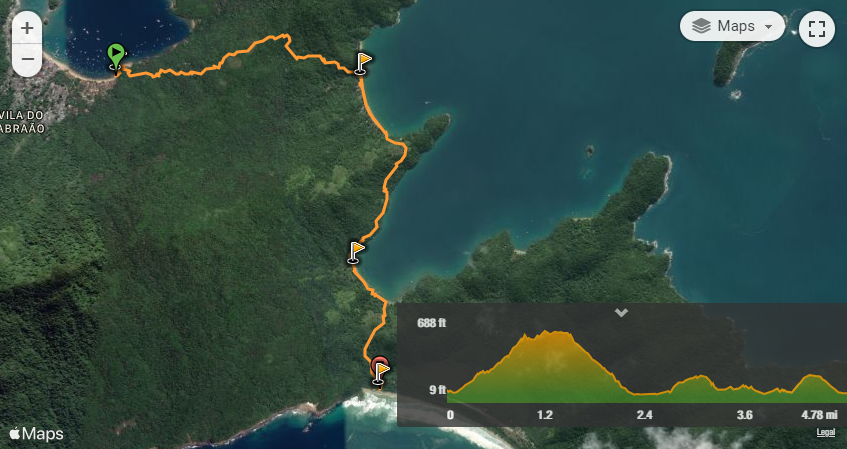 Mapa da Trilha para Lopes Mendes com Inclinação