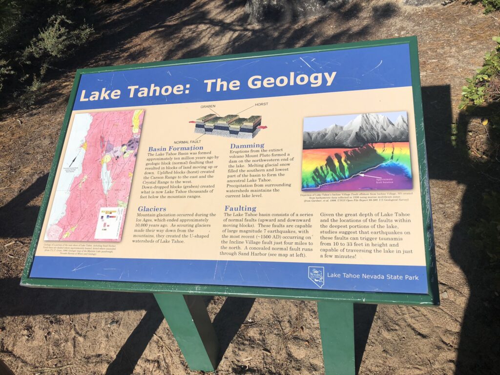 Lake Tahoe: The Geology